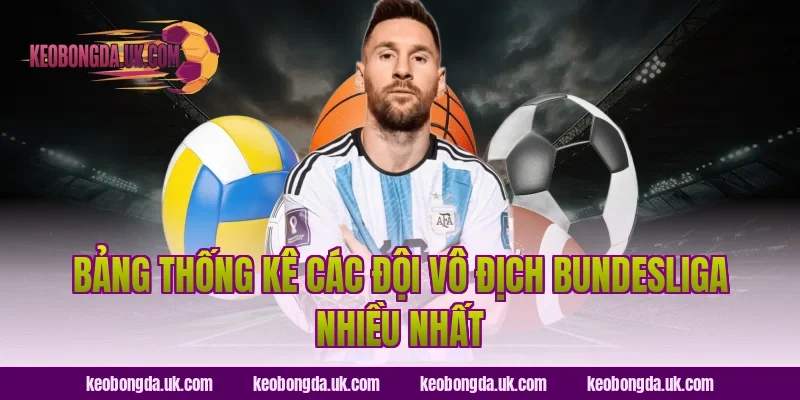 Bảng Thống Kê Các Đội Vô Địch Bundesliga Nhiều Nhất